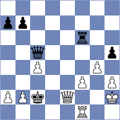 Dudzinski - Acsinte (chess.com INT, 2020)