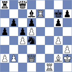 Lianes Garcia - Avramidou (chess.com INT, 2024)