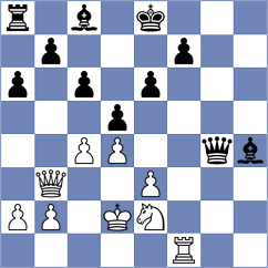 Kuchava - Sainz Aguirre (chess.com INT, 2023)