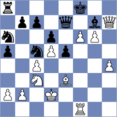 Le - Cuenca Jimenez (chess.com INT, 2024)