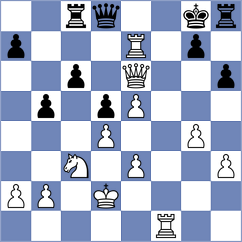 Olhovik - Prydun (chess.com INT, 2024)