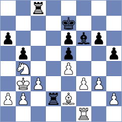 Tserendorj - Aditya (Chess.com INT, 2020)