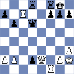 Kriti - Gonzalez Zharikov (chess.com INT, 2024)