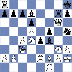 Havanecz - Sadhwani (Chess.com INT, 2021)