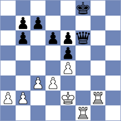 Vukovic - Ashiev (Chess.com INT, 2021)