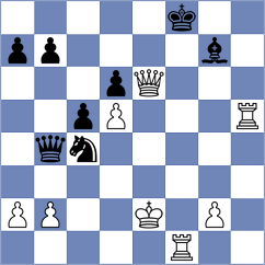 Ivanisevic - Bayo Milagro (chess.com INT, 2023)