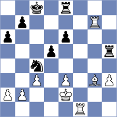 Baraeva - Khromkin (chess.com INT, 2023)