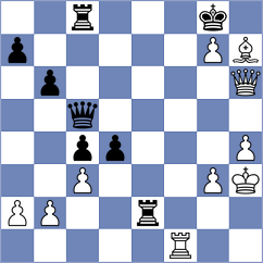 Fawzy - Khlichkova (Chess.com INT, 2020)