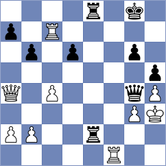 Suarez - Lagumina (Chess.com INT, 2017)