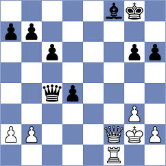 Jean Louis - Golubev (chess.com INT, 2022)