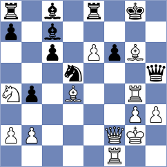 Cuevas - Sviridova (Chess.com INT, 2021)