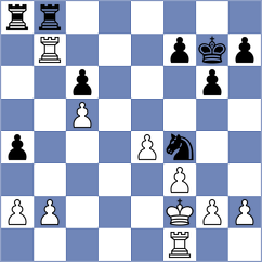 Javakhadze - Daneshvar (chess.com INT, 2024)