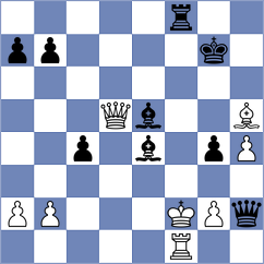 Yushko - Colonetti (chess.com INT, 2023)