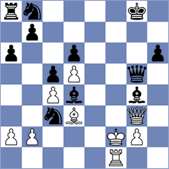Prieto Aranguren - Taboas Rodriguez (chess.com INT, 2023)