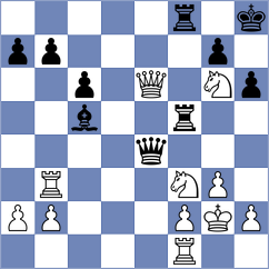 Harsha - Mortazavi (chess.com INT, 2023)