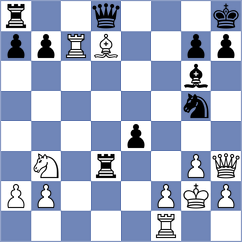 Kiewra - Zhao (chess.com INT, 2020)