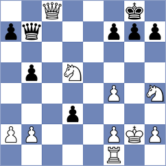 Baladjaev - Johnson (chess.com INT, 2024)