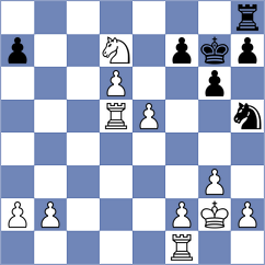 Vypkhaniuk - Sliwicka (chess.com INT, 2022)