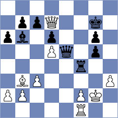 Sharapov - Carrasco Miranda (chess.com INT, 2024)
