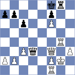 Halynyazow - Kashefi (chess.com INT, 2024)