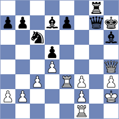 Aizpurua - Terletsky (Chess.com INT, 2020)