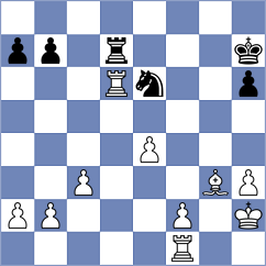 Badacsonyi - Rizvi (Chess.com INT, 2021)