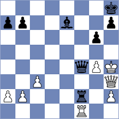 Kriti - Huerter (chess.com INT, 2023)