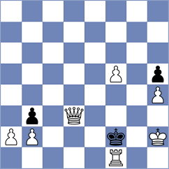 Carrasco Miranda - Tilahun (chess.com INT, 2024)