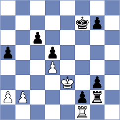 Balabayeva - Ghimpu (chess.com INT, 2021)