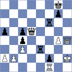 Panico III - Perera Alfonso (chess.com INT, 2023)