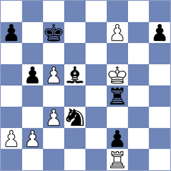 Yeritsyan - Liu (chess.com INT, 2023)