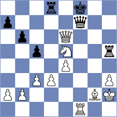 Maksimov - Simet (Chess.com INT, 2020)