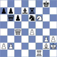 Meskovs - Chocenka (Chess.com INT, 2020)