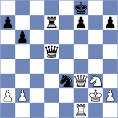 Goncalves - Varela La Madrid (chess.com INT, 2024)