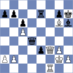 Goryachkina - Kaganskiy (chess.com INT, 2023)