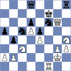 Castellanos Rodriguez - Maltsevskaya (chess.com INT, 2024)
