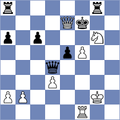 Sattarov - Ter Sahakyan (chess.com INT, 2024)
