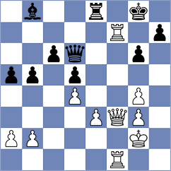 Koelle - Perdomo (Chess.com INT, 2020)