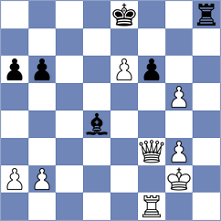 Tsyhanchuk - Herrera Reyes (chess.com INT, 2021)