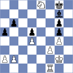 Shubenkova - Nguyen (chess.com INT, 2022)