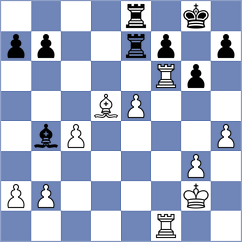 Mohamed - Womacka (chess.com INT, 2023)