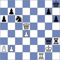 Bruedigam - Luke Brezmes (chess.com INT, 2023)