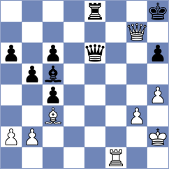 Jobava - Weetik (chess.com INT, 2021)