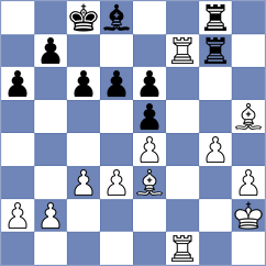 Bartel - Ballotti (chess.com INT, 2024)