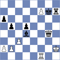 Can - Rodriguez Santiago (chess.com INT, 2023)