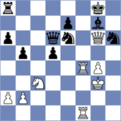 Koscielski - Sukandar (chess.com INT, 2023)