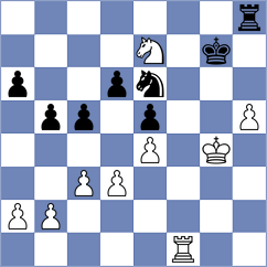 Volovich - Malka (chess.com INT, 2023)