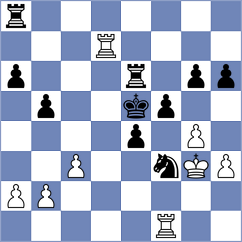 Ramsdal - Fichter (chess.com INT, 2024)