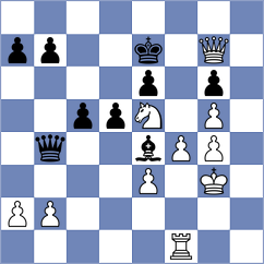 Danielyan - Kirillov (chess.com INT, 2024)