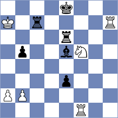 Real de Azua - Serikbay (chess.com INT, 2021)
